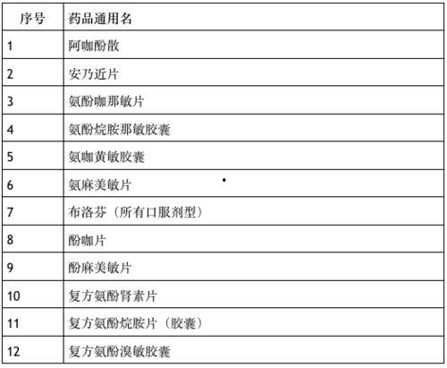 深圳周小姐最新爆料新闻,最新劲爆新闻揭秘 第3张 深圳周小姐最新爆料新闻,最新劲爆新闻揭秘 第3张